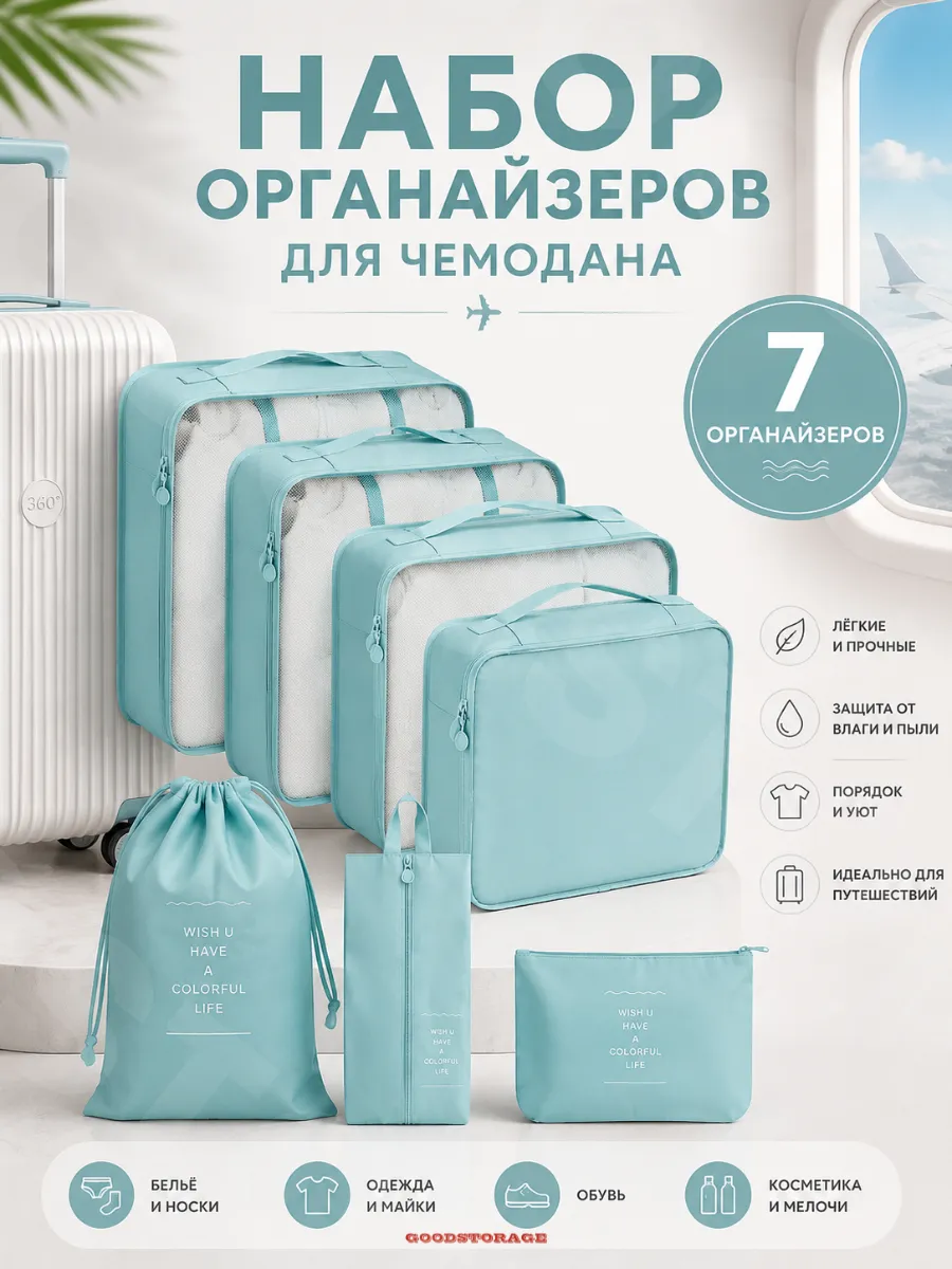 Набор органайзеров для чемодана Canari, 7 штук, голубой