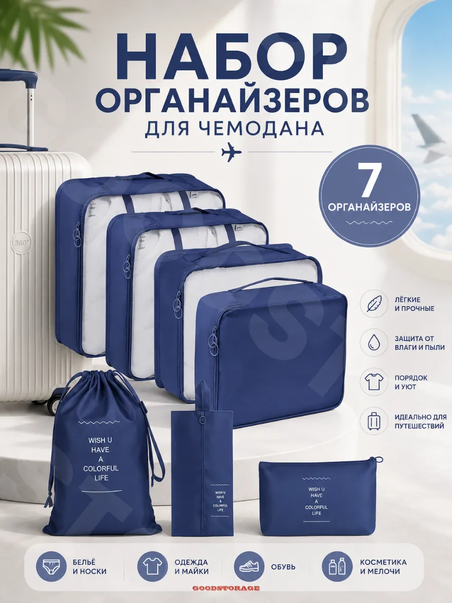 Набор органайзеров для чемодана Canari, 7 штук, синий