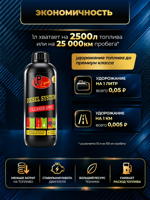 Liquid Performance Дизельная промышленная моющая присадка Cetanum SP97, вариант, фото 7