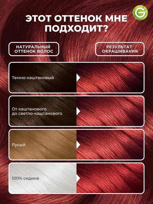 GARNIER Краска для волос Color Sensation 5.62, 3 шт, 3 шт, фото 4