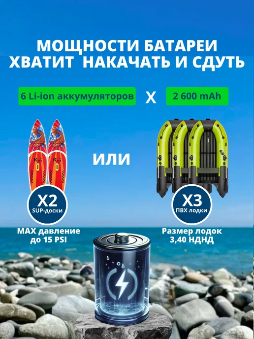 Насос лодки пвх, сапборда аккумуляторный, зеленый, фото 2