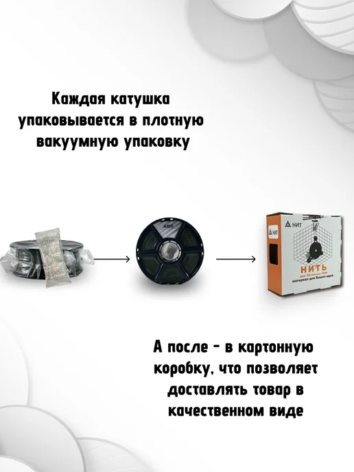 НИТ Пластик для 3D принтера ABS 1.75 мм 1 кг хаки, 1 кг, фото 5