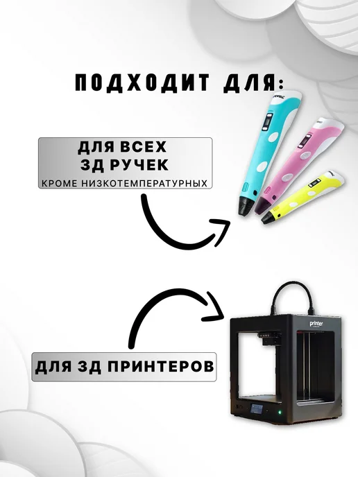НИТ Пластик для 3D принтера ABS 1.75 мм 1 кг хаки, 1 кг, фото 8