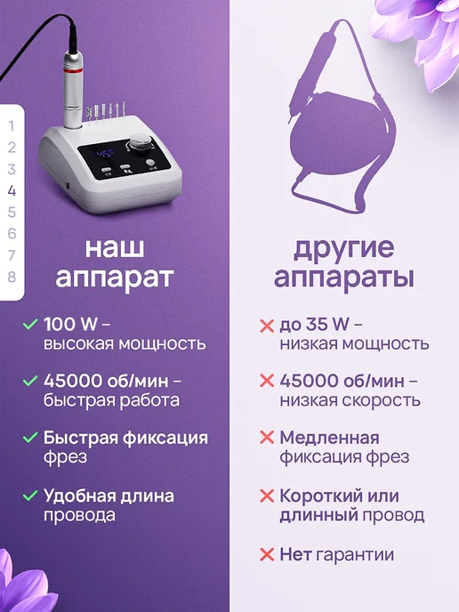 ELLA Аппарат для маникюра и педикюра профессиональный, вариант, фото 8