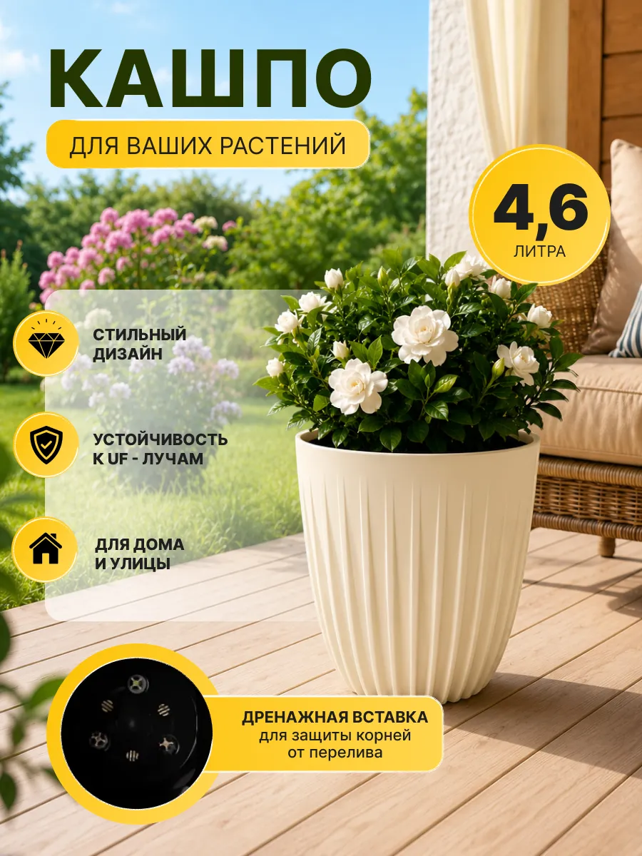 Кашпо для цветов с дренажной вставкой 4,6 л