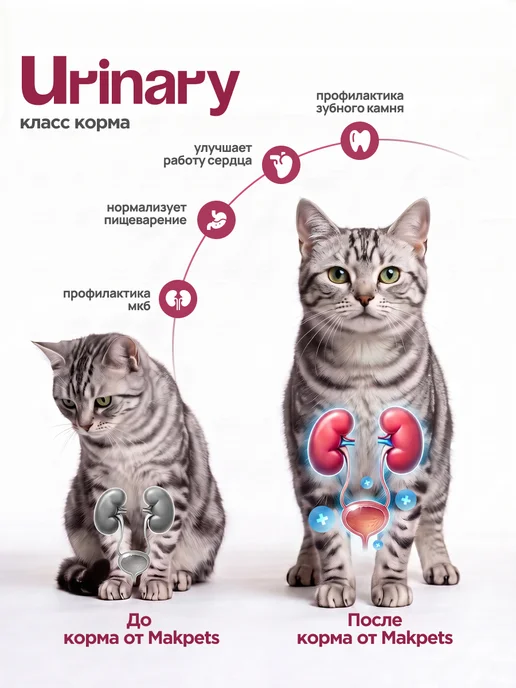 Сухой корм MAKPETS Urinary Мочекаменной для собак, 1,5 кг, фото 2