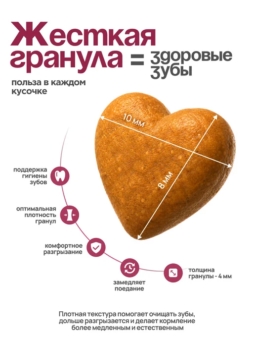 Сухой корм MAKPETS Urinary Мочекаменной для собак, 1,5 кг, фото 7