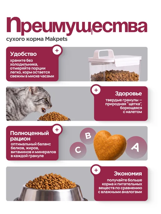 Сухой корм MAKPETS Urinary Мочекаменной для собак, 1,5 кг, фото 8