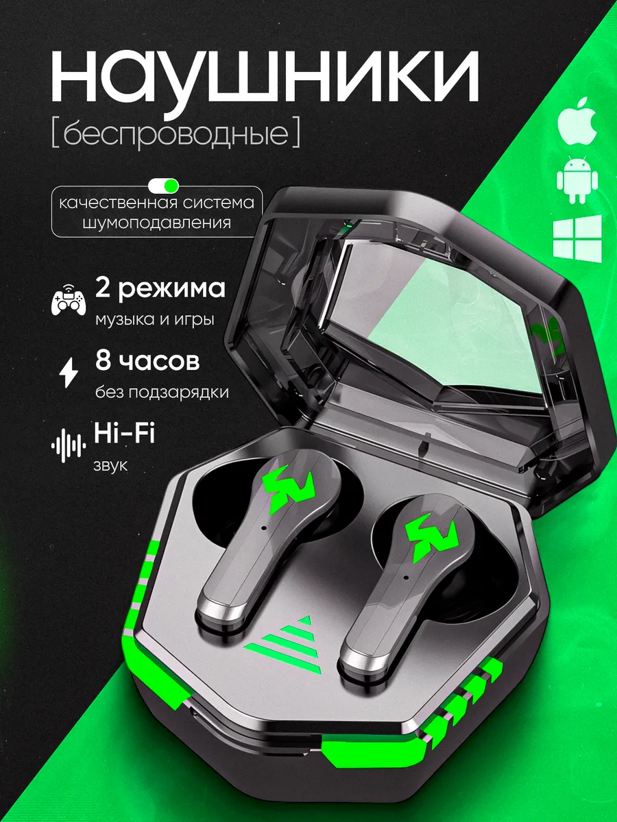 Наушники беспроводные для андроид iphone