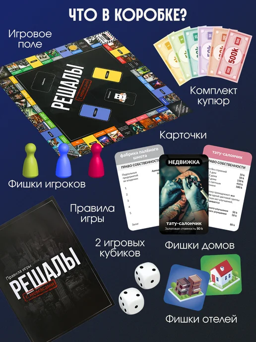 ЛАС ИГРАС Настольная игра монополия с мемами РЕШАЛЫ, вариант, фото 4