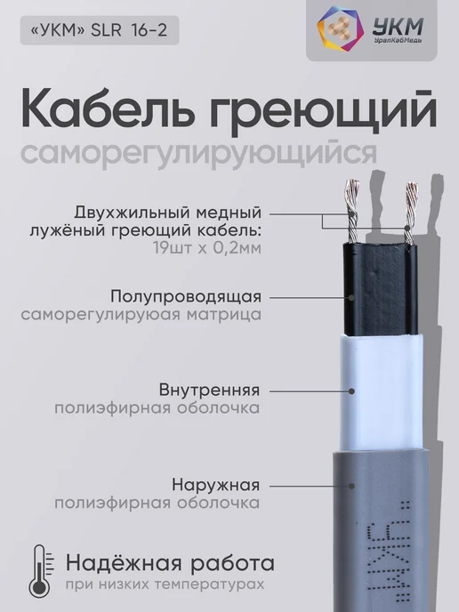 УралКабМедь Греющий кабель саморегулирующийся медный двухжильный 20м, вариант, фото 2