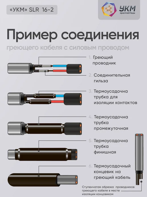 УралКабМедь Греющий кабель саморегулирующийся медный двухжильный 20м, вариант, фото 5
