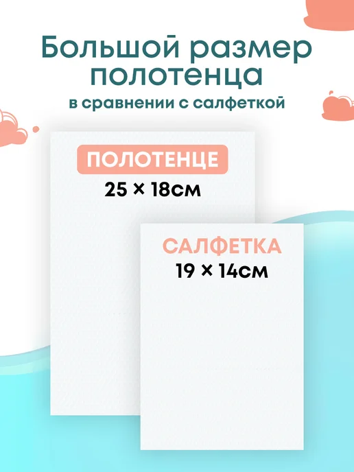 FRESHLAND Влажные полотенца Big Size детские Капибара 5х60шт, 60 шт, фото 4