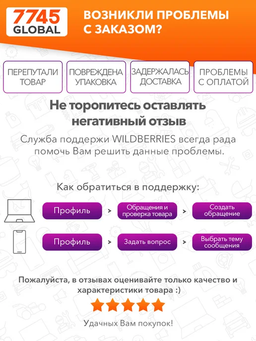 startul Правило строительное 1,5 м для штукатурки Master ST3561-150, вариант, фото 3