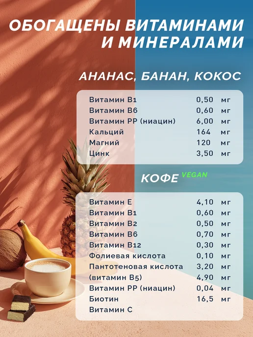 Racionika Протеиновый батончик высокобелковый Diet 8 шт, 8 шт, фото 3