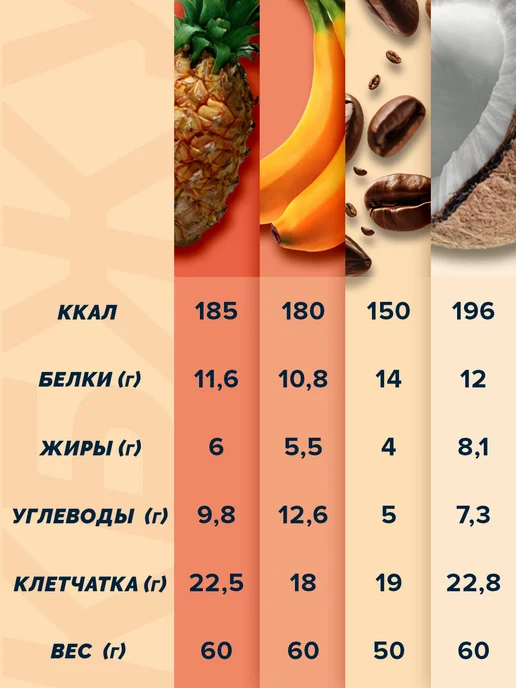 Racionika Протеиновый батончик высокобелковый Diet 8 шт, 8 шт, фото 4