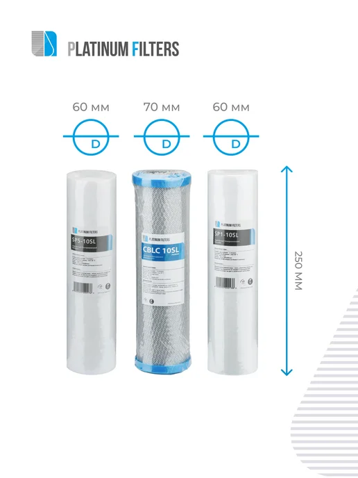 Platinum Filters Комплект картриджей PF OSMO 5 Premium - без мембраны, вариант, фото 5