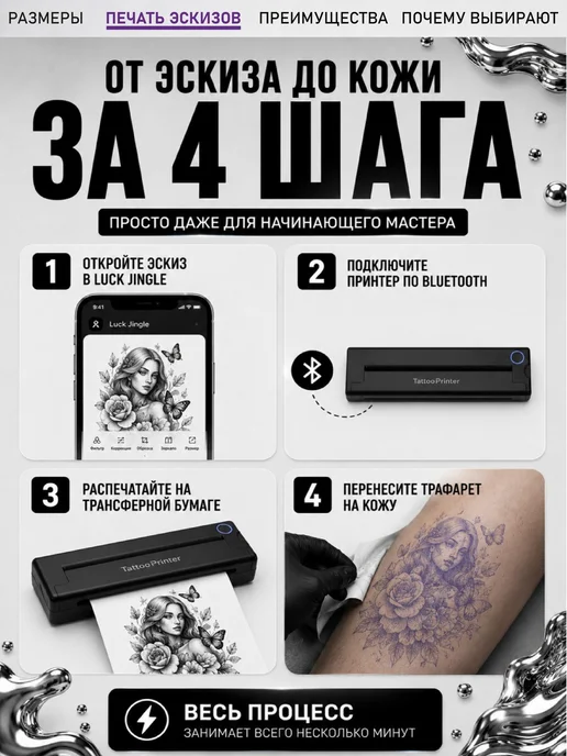 Arsberi Термопринтер а4 трансферный для тату эскизов, черный, фото 7