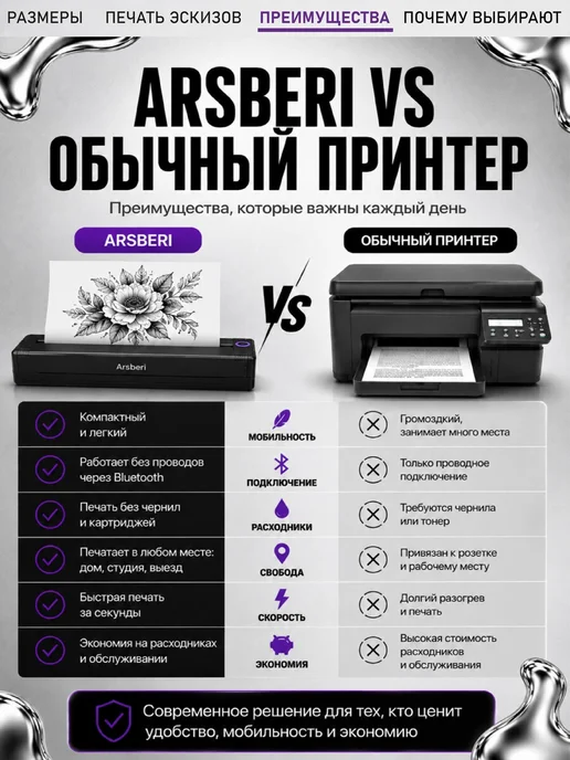 Arsberi Термопринтер а4 трансферный для тату эскизов, черный, фото 8