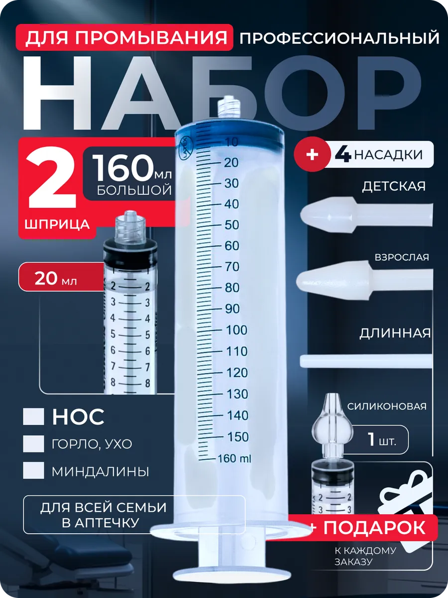 Шприц для промывания носа и ушей