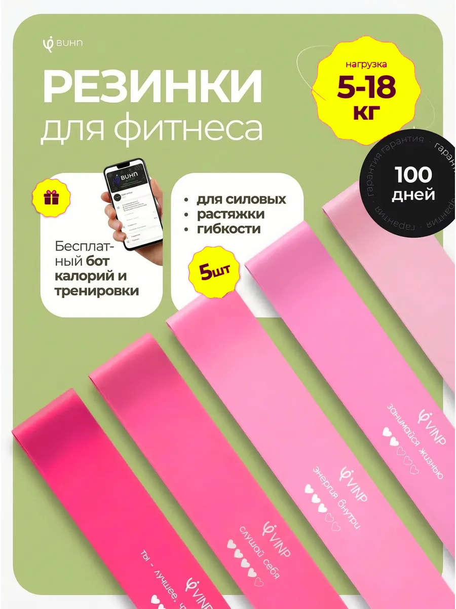 Резинки для фитнеса латексные