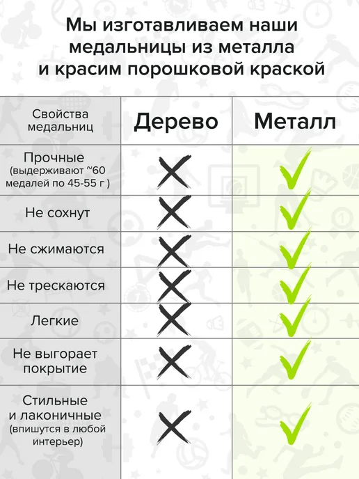 Крючковски Медальница "GRUT" металлическая, черный, фото 8