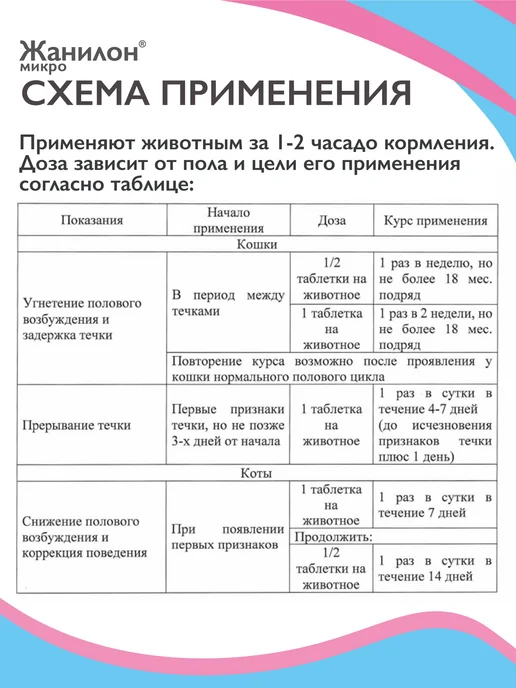 Neoterica Жанилон Микро Капли для регуляции половой охоты у кошек 3 мл, вариант, фото 8
