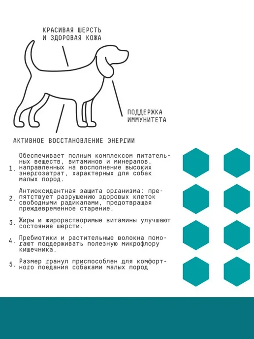 Сухой корм AJO Dog Малых для собак, взрослые, мелкие, 2 кг, фото 3