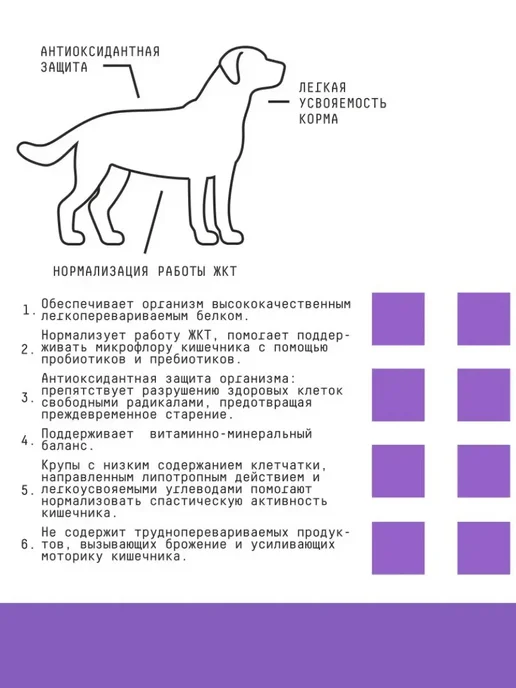Сухой корм AJO Dog Sense для собак, чувствительное пищеварение, 12 кг, фото 3