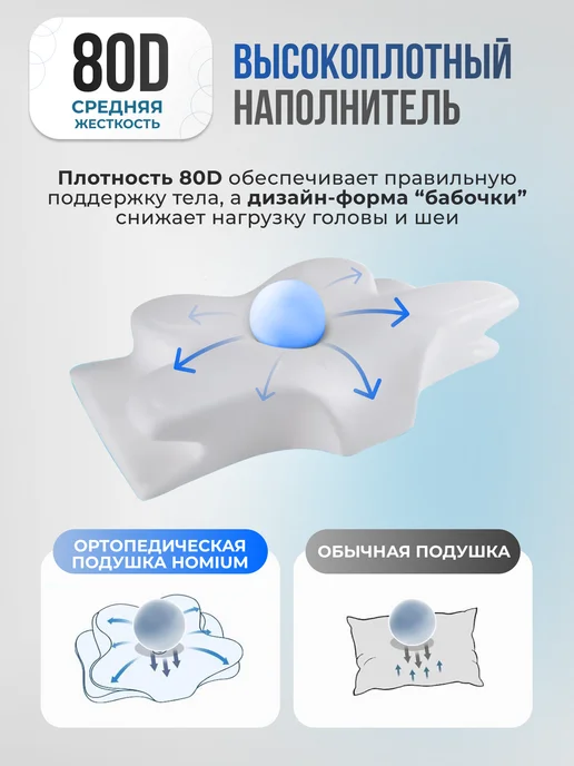 Подушка ортопедическая для сна с эффектом памяти бабочка, белый, фото 3