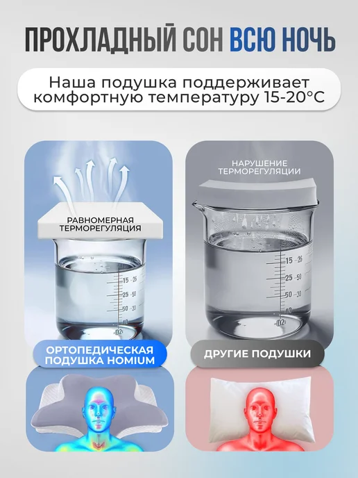 Подушка ортопедическая для сна с эффектом памяти бабочка, белый, фото 4