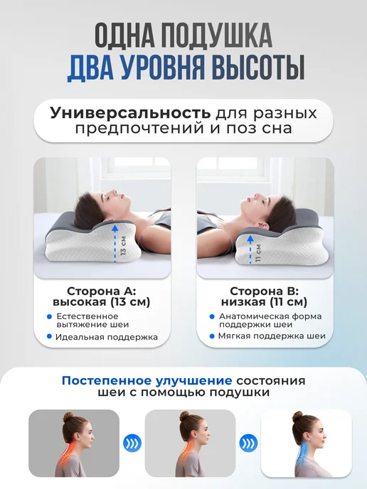 Подушка ортопедическая для сна с эффектом памяти бабочка, белый, фото 7