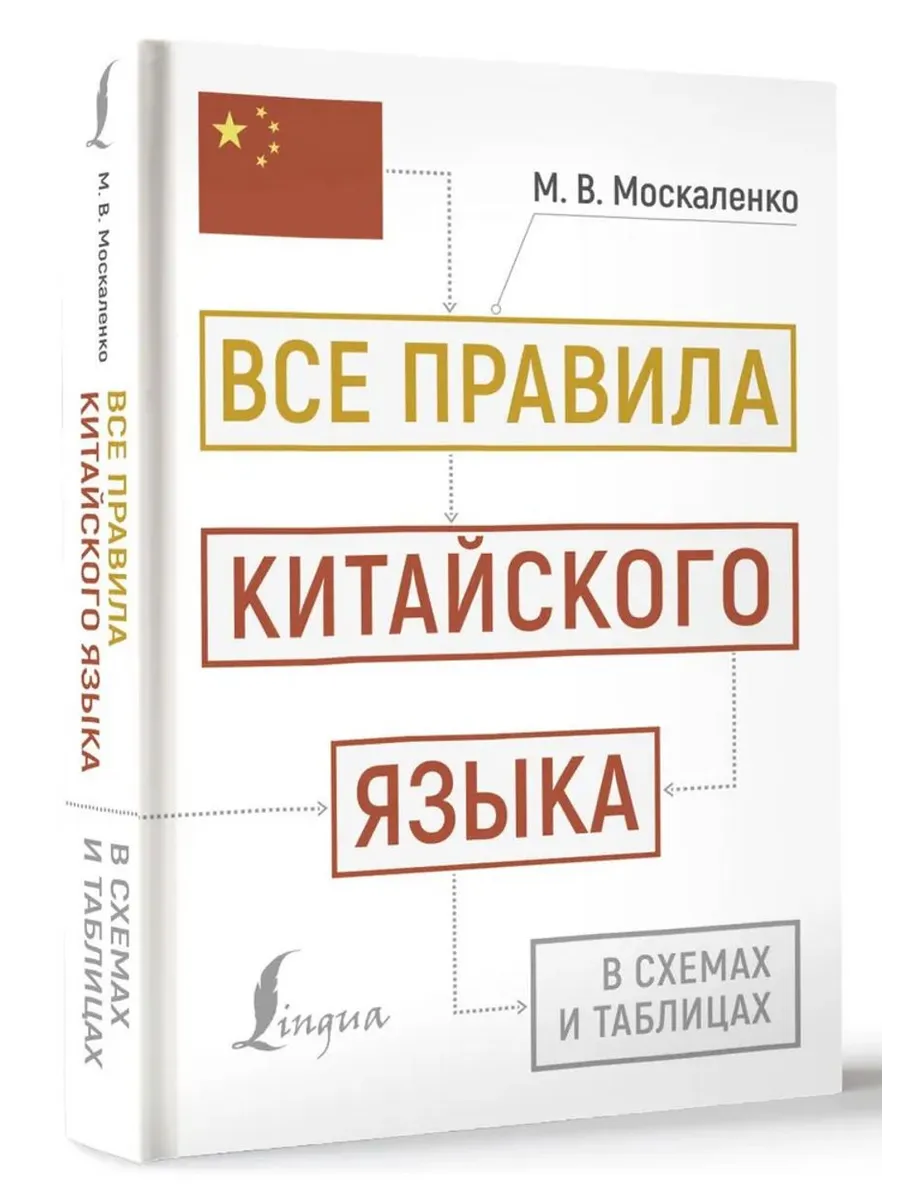 Все правила китайского языка в схемах и таблицах