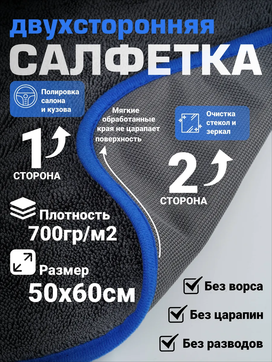 Автомобильное полотенце микрофибра для сушки