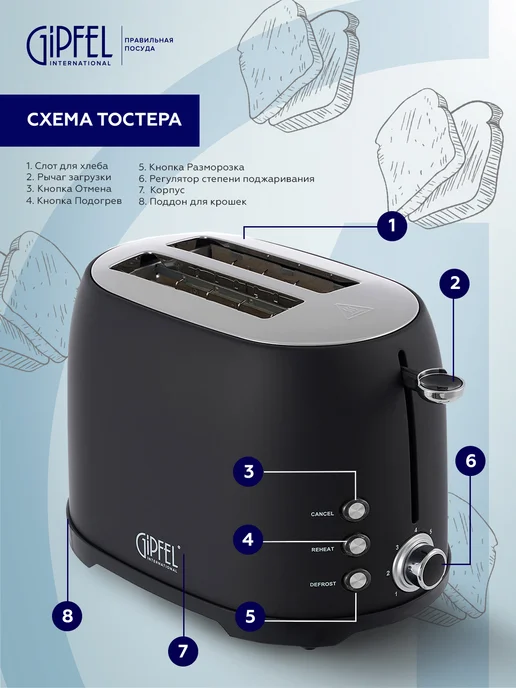 Тостер электрический Gipfel Orchid 52772 308х184х198 мм, 184x198 мм, фото 3