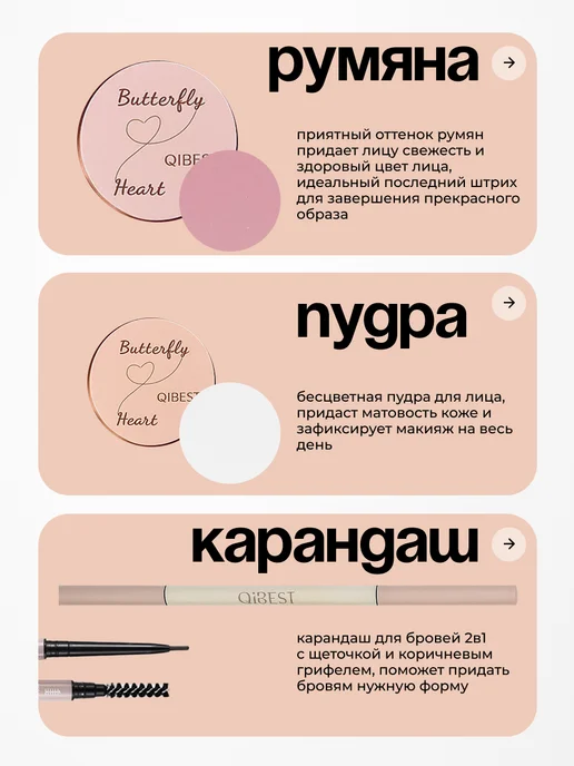 Набор косметики Подарочный для макияжа, вариант, фото 2