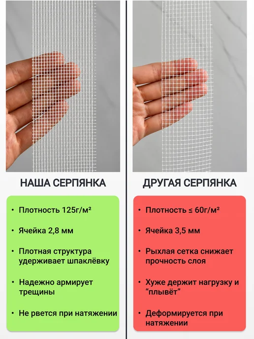 LLP International Group Серпянка самоклеящаяся 30м Сетка армирующая для штукатурки, вариант, фото 4
