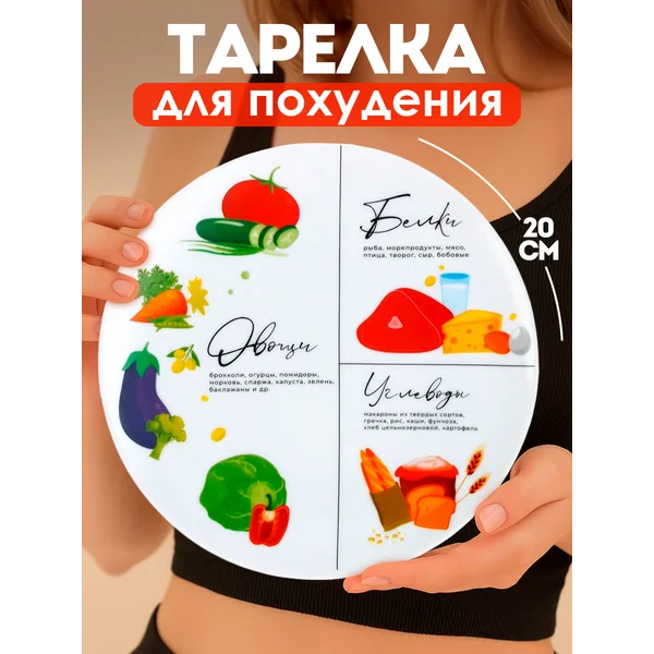 Гарвардская Тарелка для похудения секционная ПП
