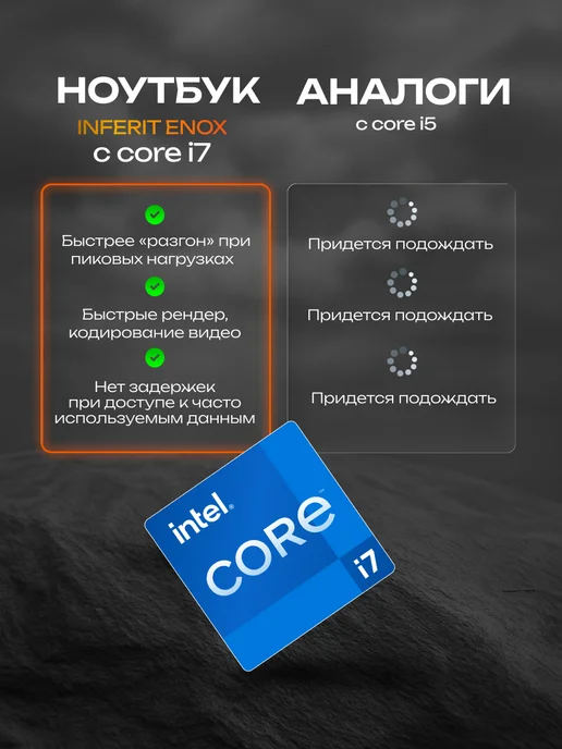 Inferit Ноутбук игровой мощный 14.1 i7 16 ГБ SSD 512 ГБ, 16 ГБ, 512 ГБ, фото 4