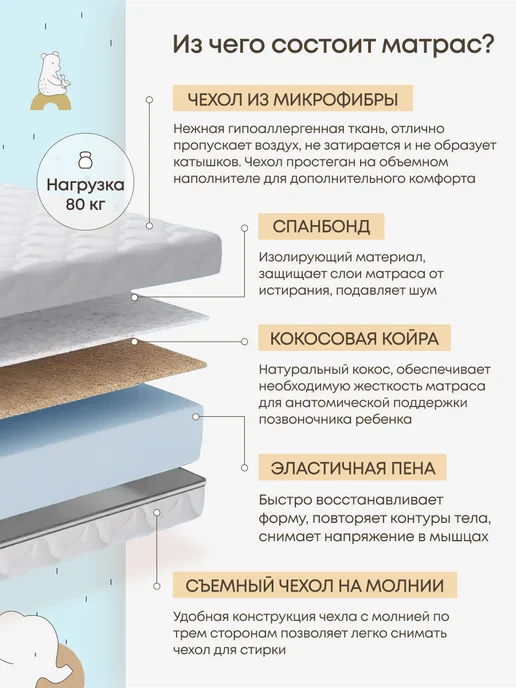 Матрас детский 120х60 в кроватку анатомический, 120x60, фото 3