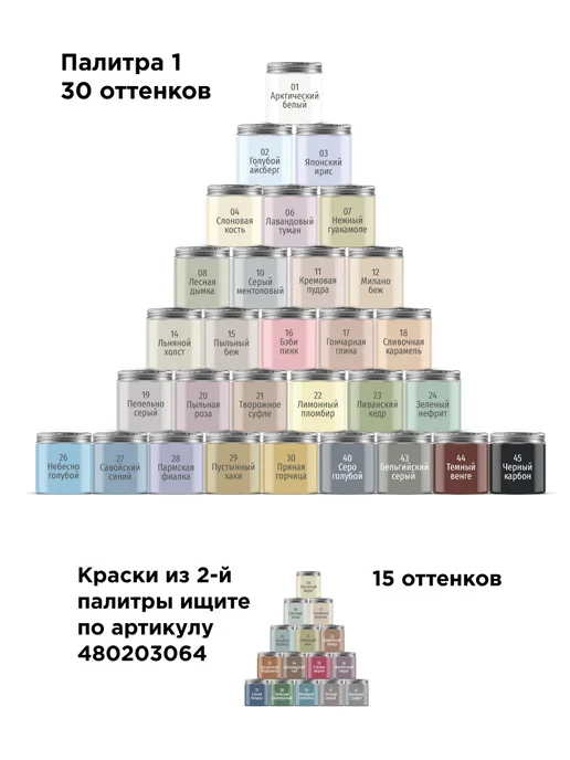 Balisteri Краска для мебели матовая 0,75 кг Нежный гуакамоле 07, 0,75 кг, фото 4