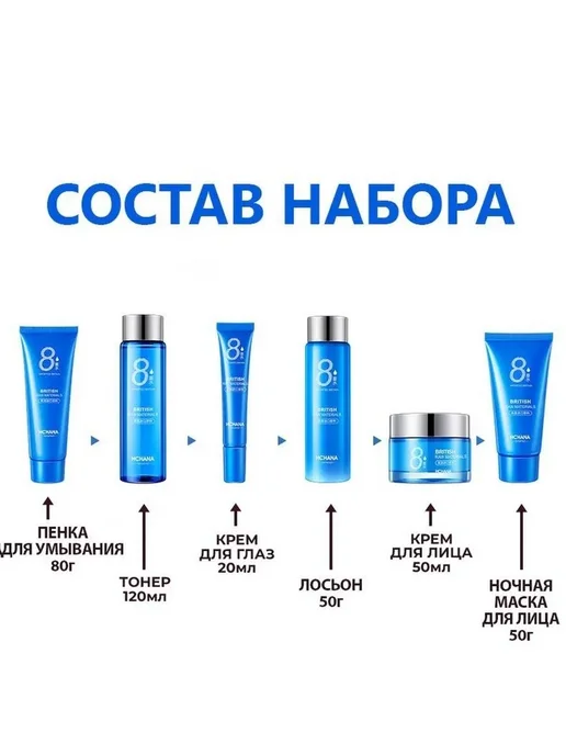 Подарочный набор косметики для лица уходовый для женщин в и, вариант, фото 4
