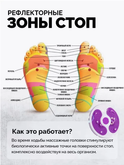 SUNLIN SPORTS Диск здоровья металлический вращающийся, желтый, фото 4