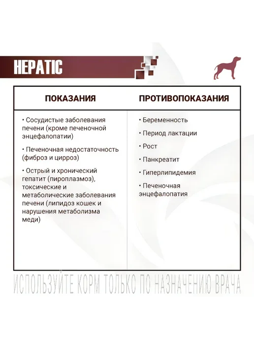 Сухой корм MONGE Vetsolution Hepatic для собак, 12 кг, фото 2