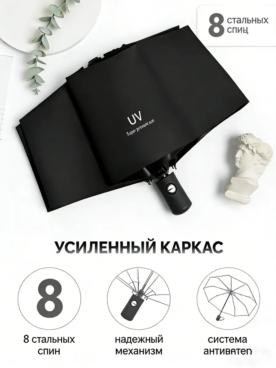 Зонт автомат легкий антиветер