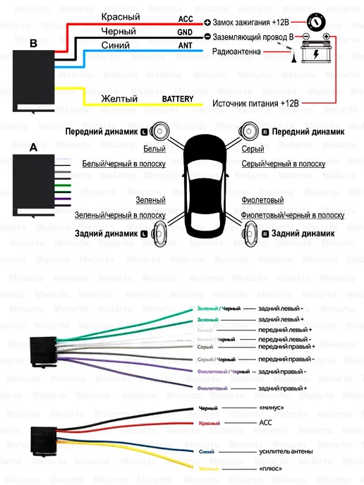 Melarto Магнитола для автомобиля Bluetooth USB, вариант, фото 6