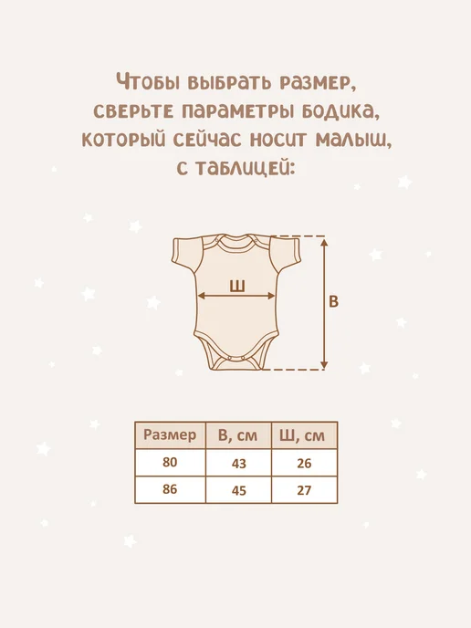 Наши Ляляши Боди для малышей на 12 месяцев с надписью "1 год у власти", голубой, фото 3