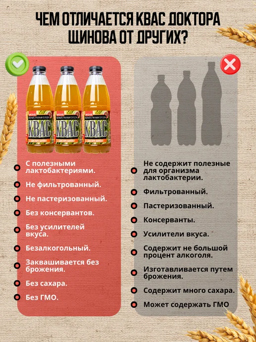 Доктор Щинов Квас Щинова с ржаным солодом с лактобактериями, 3 шт, 3 шт, фото 6