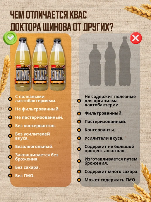 Доктор Щинов Квас Щинова с ячменным солодом с лактобактериями, 3 шт, 3 шт, фото 6