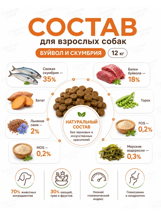 Сухой корм Primordial Буйвола Макрелью для собак, мясо, 12 кг, фото 2